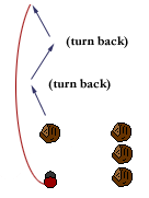 outfield baseball drills