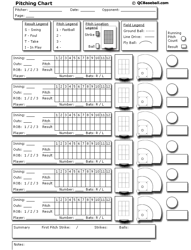 pitching chart for binder