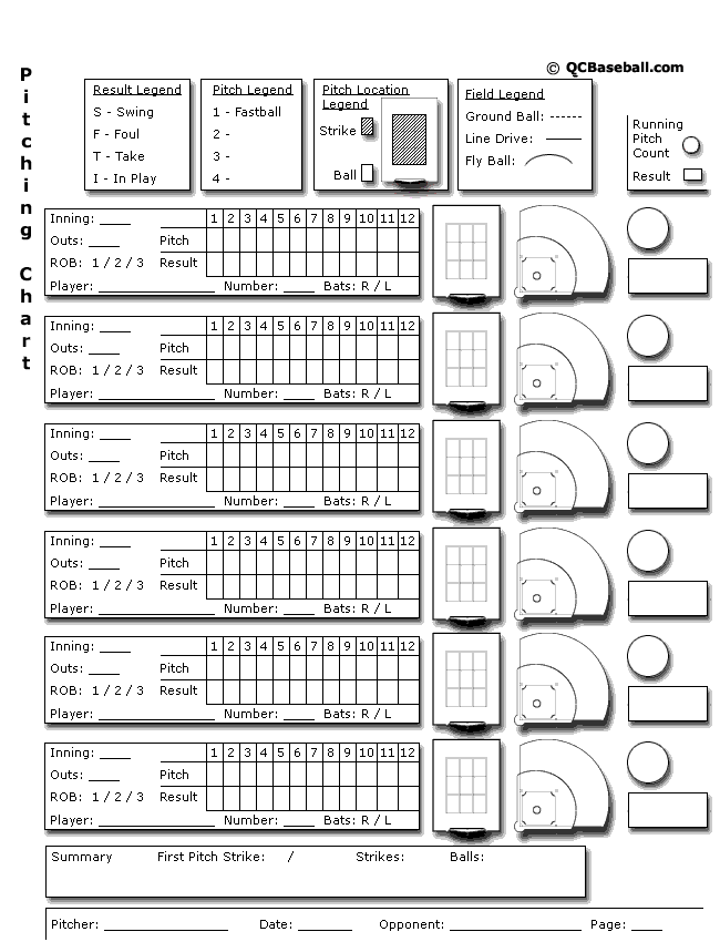 How To Chart Pitches