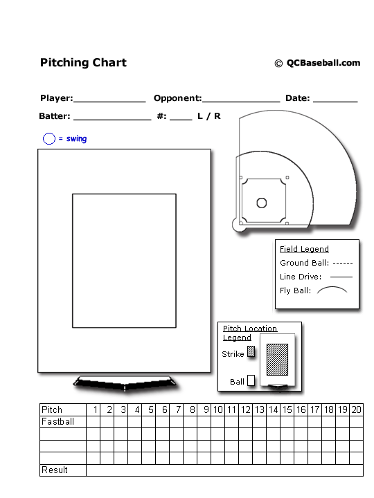 Free Printable Baseball Pitching Charts Printable Templates