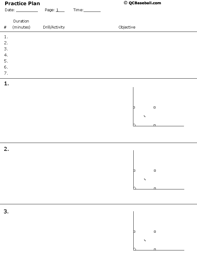 practice plan worksheet 2
