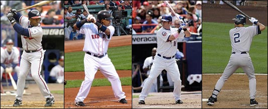 sample batting stances