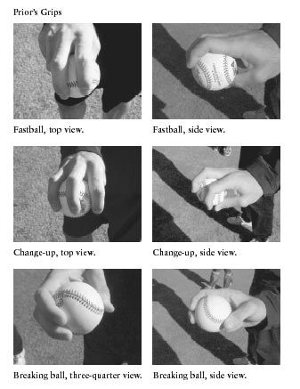 Photos of Mark Prior showing 6 different baseball grips