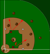 drill layout