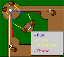 pitching bunt defensive drill