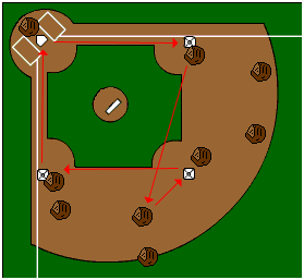 drill layout