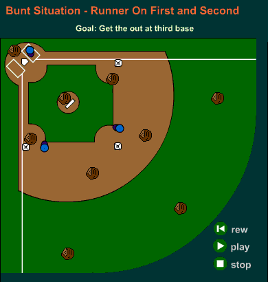 Bunt Defense