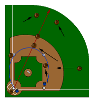 double cut to home - hit to left center