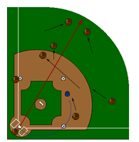double cut hit to left center