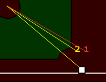 leading off - angle from pitching mound