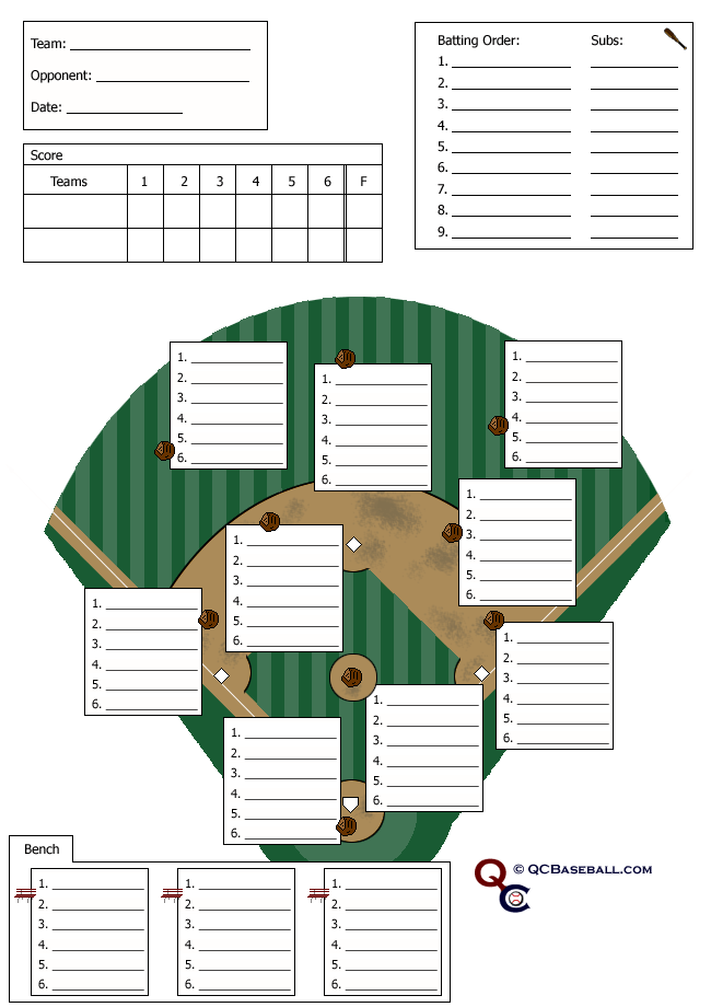 defesive lineup card